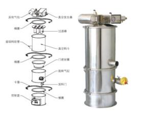 QVC pneumatic vacuum feeding machine